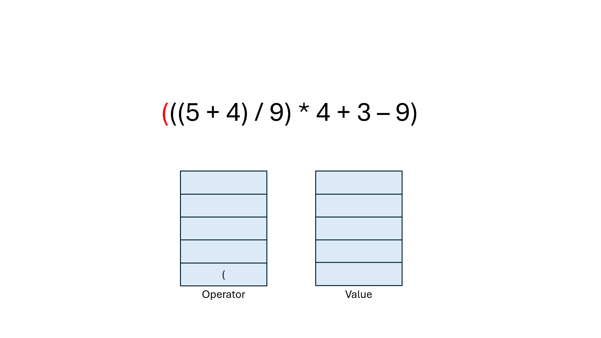 Formula Evaluation image